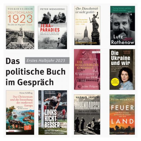 Programm 